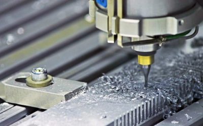 Know the need and benefits of Prototype cnc machining for businesses!