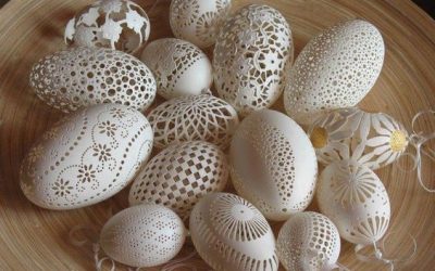 An Overview Of SLA Printing